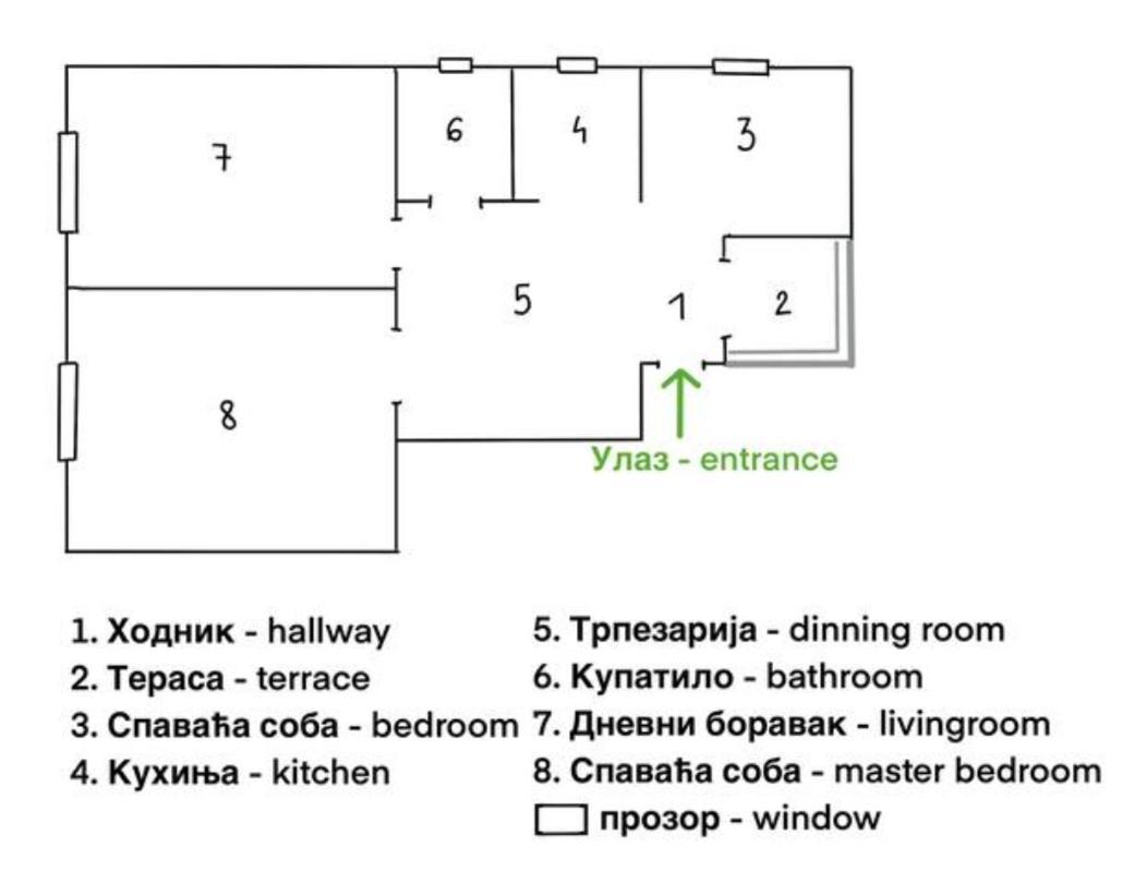 Filinhome Stefanovica Suite 1 Novi Sad Exterior photo